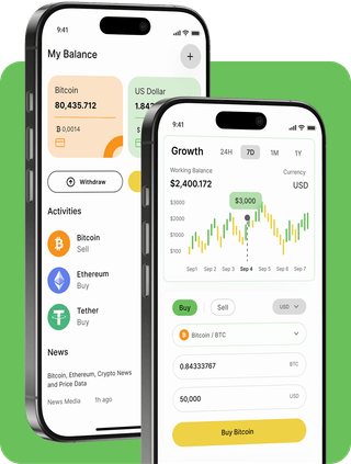 Synth trading platform with live market data
