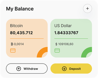 Synth automated trading solution — dashboard overview